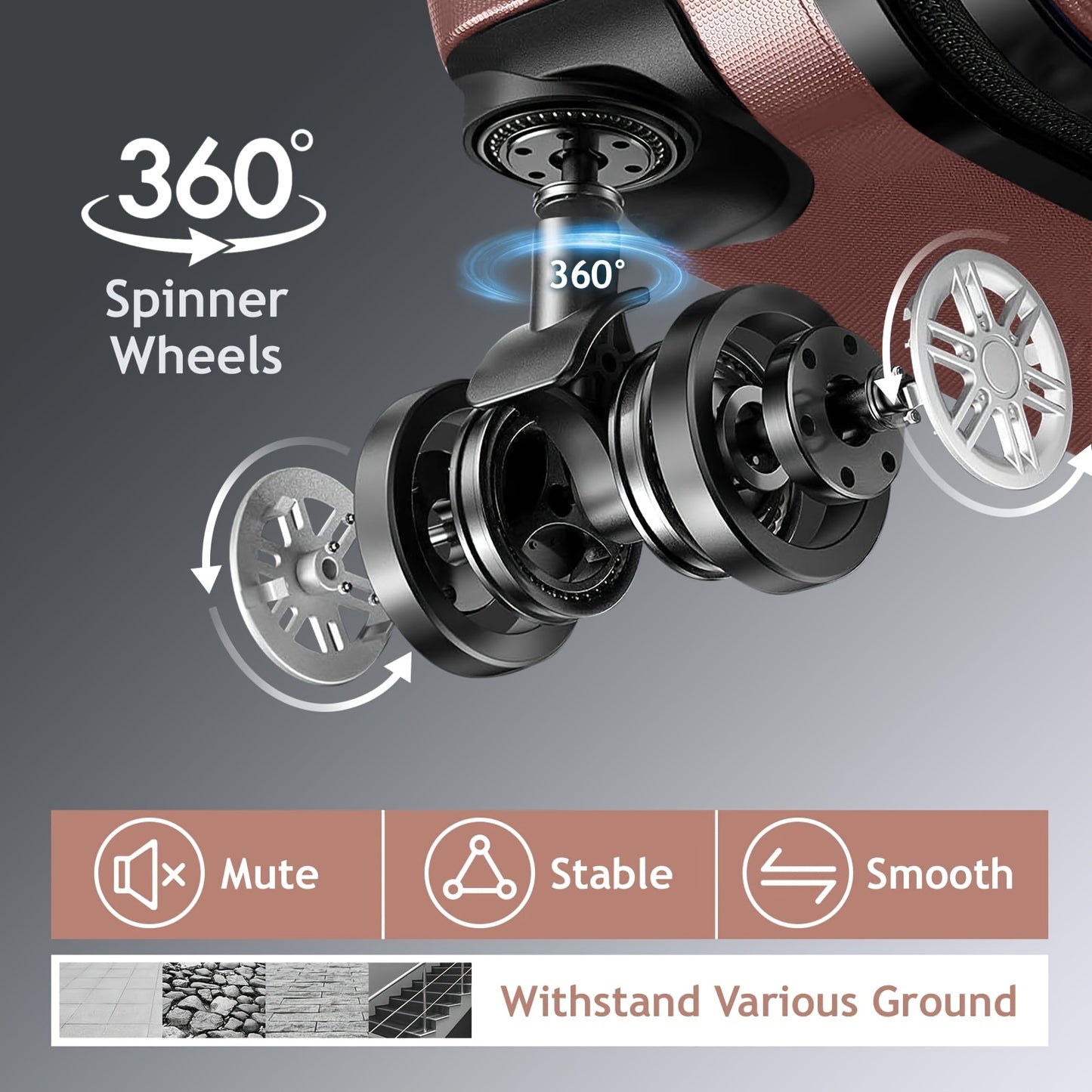 3pcs Lightweight Hard Shell Luggage Set 20/24/28 Inch Corner Protectors TSA Lock 360° Spinner Wheels Travel Suitcase